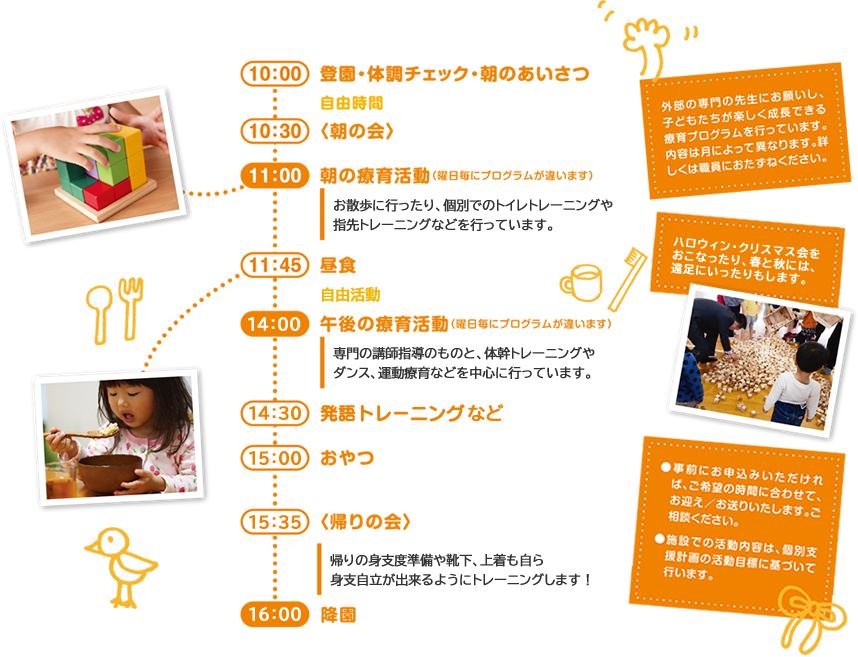 スケジュールイメージ